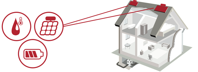 illustrazione impianto solare termco